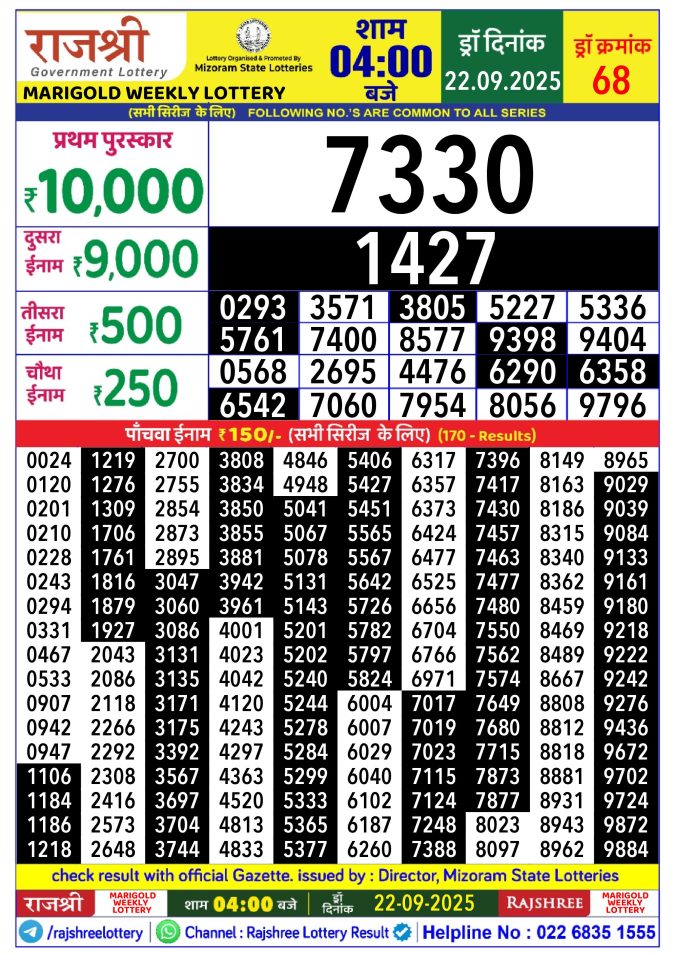 Rajshree Lottery 4:00 PM Result 22.09.2025 Lottery Result Today September 22, 2025