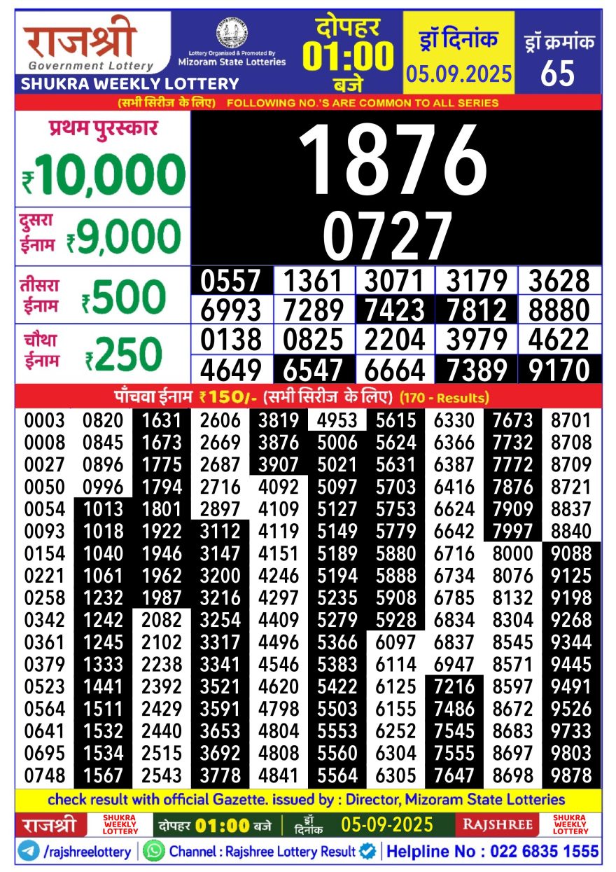 Lottery Result Today September 5, 2025