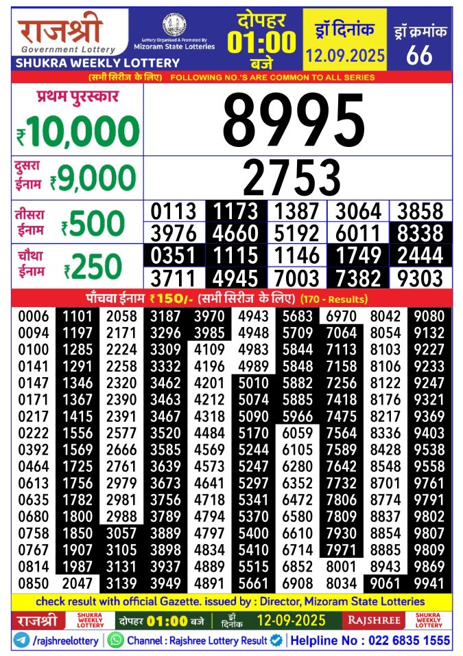 Lottery Result Today September 12, 2025