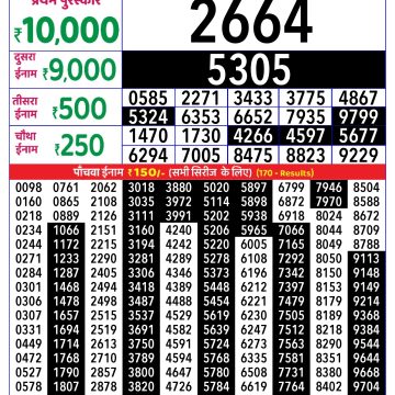 Lottery Result Today September 9, 2025
