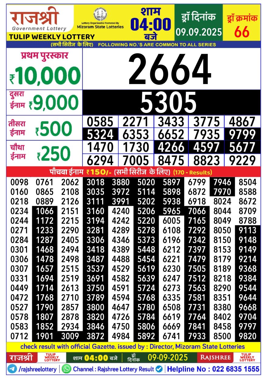 Lottery Result Today September 9, 2025