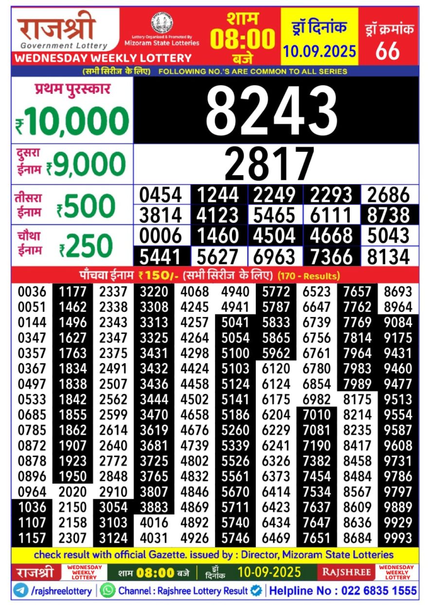 Lottery Result Today September 10, 2025