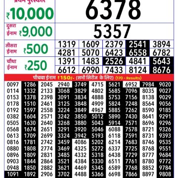 Lottery Result Today September 7, 2025
