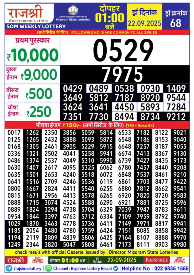 Rajshree Lottery 1PM 22.09.2025 Lottery Result Today September 22, 2025