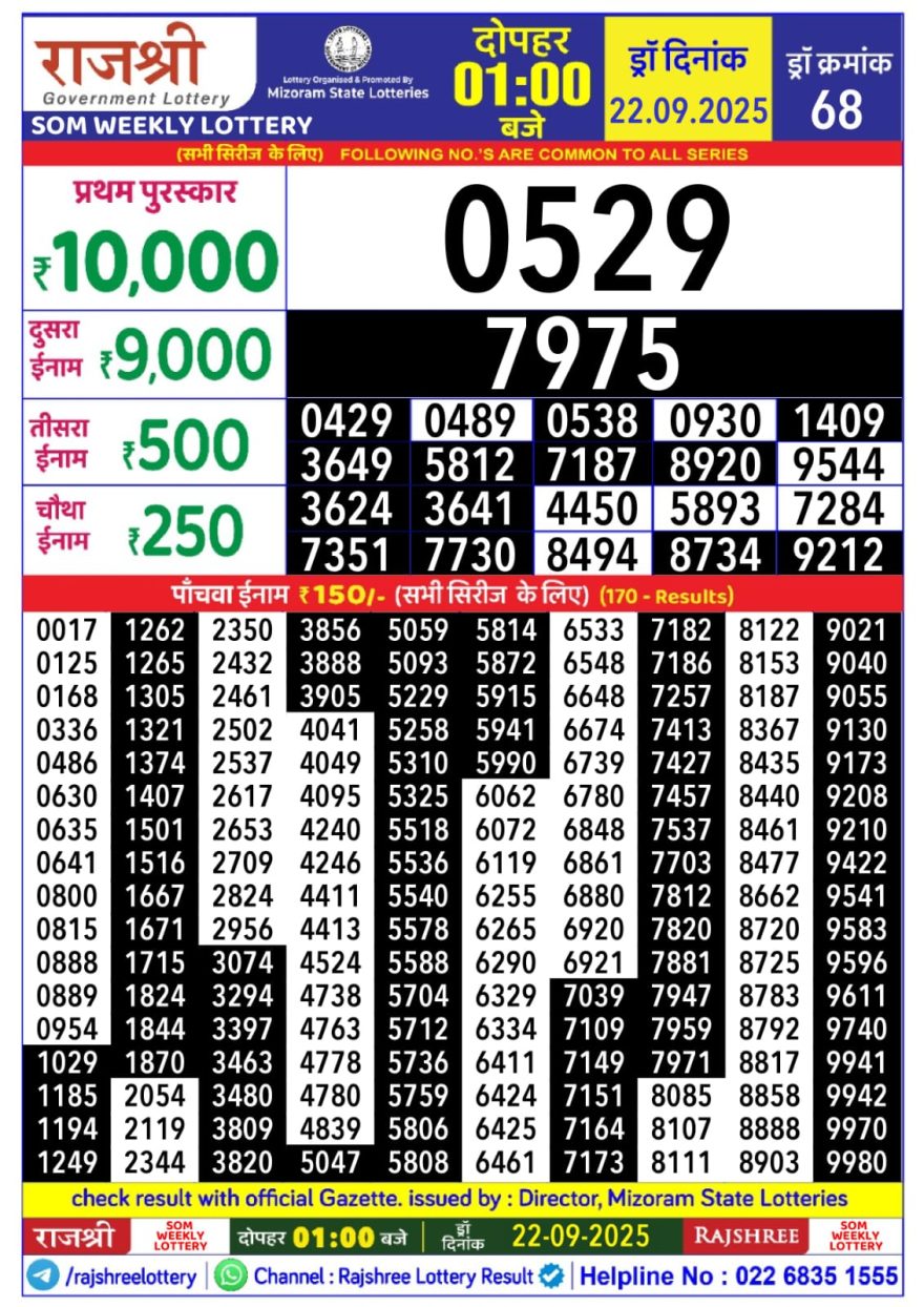 Lottery Result Today September 22, 2025
