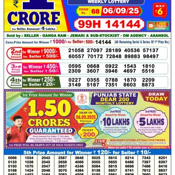 Lottery Result Today September 6, 2025