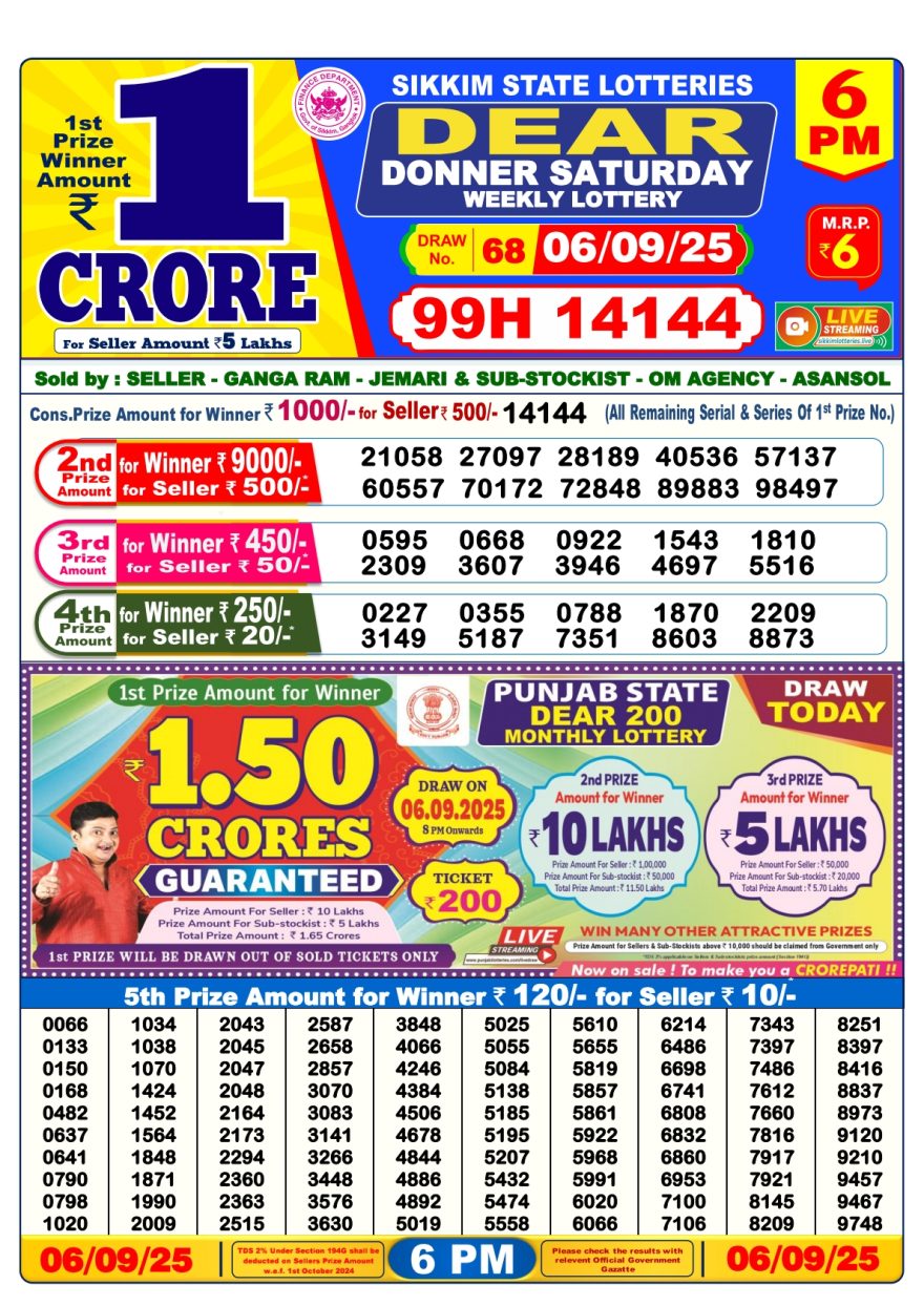 Lottery Result Today September 6, 2025