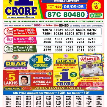 Lottery Result Today September 6, 2025