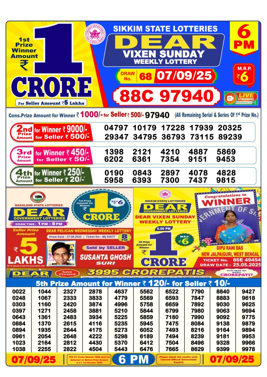Lottery Result Today September 7, 2025