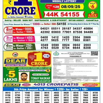 Lottery Result Today September 8, 2025