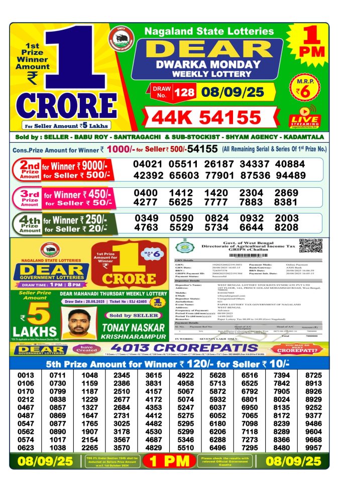 Lottery Result Today September 8, 2025