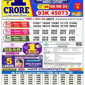 Lottery Result Today September 8, 2025