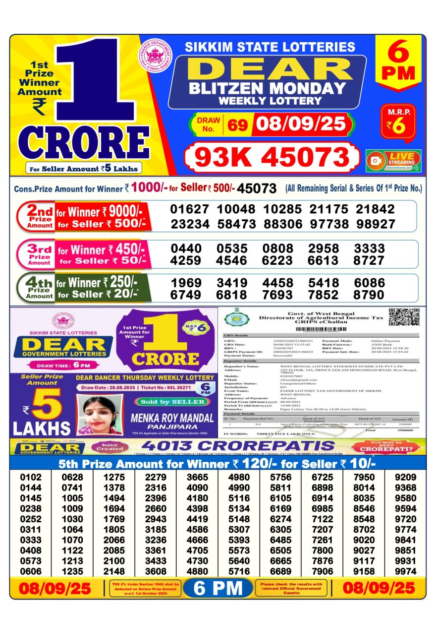 Lottery Result Today September 8, 2025