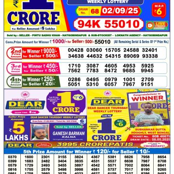 Lottery Result Today September 2, 2025