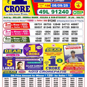 Lottery Result Today September 8, 2025