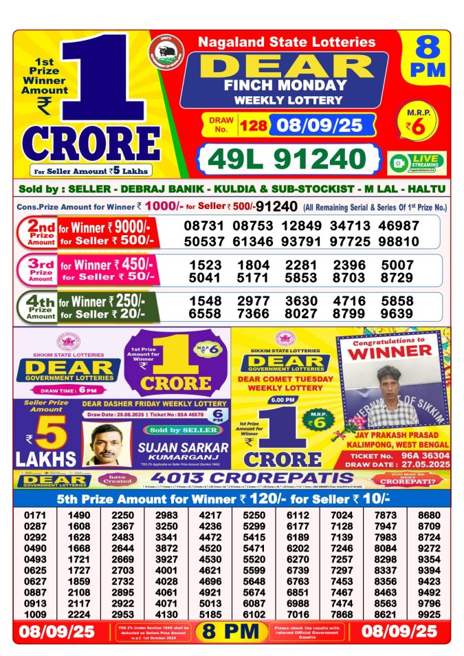 Lottery Result Today September 8, 2025
