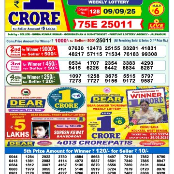 Lottery Result Today September 9, 2025