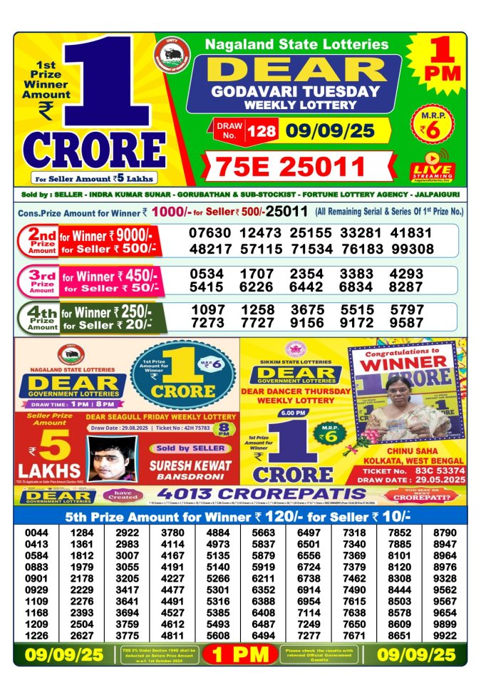 Lottery Result Today September 9, 2025