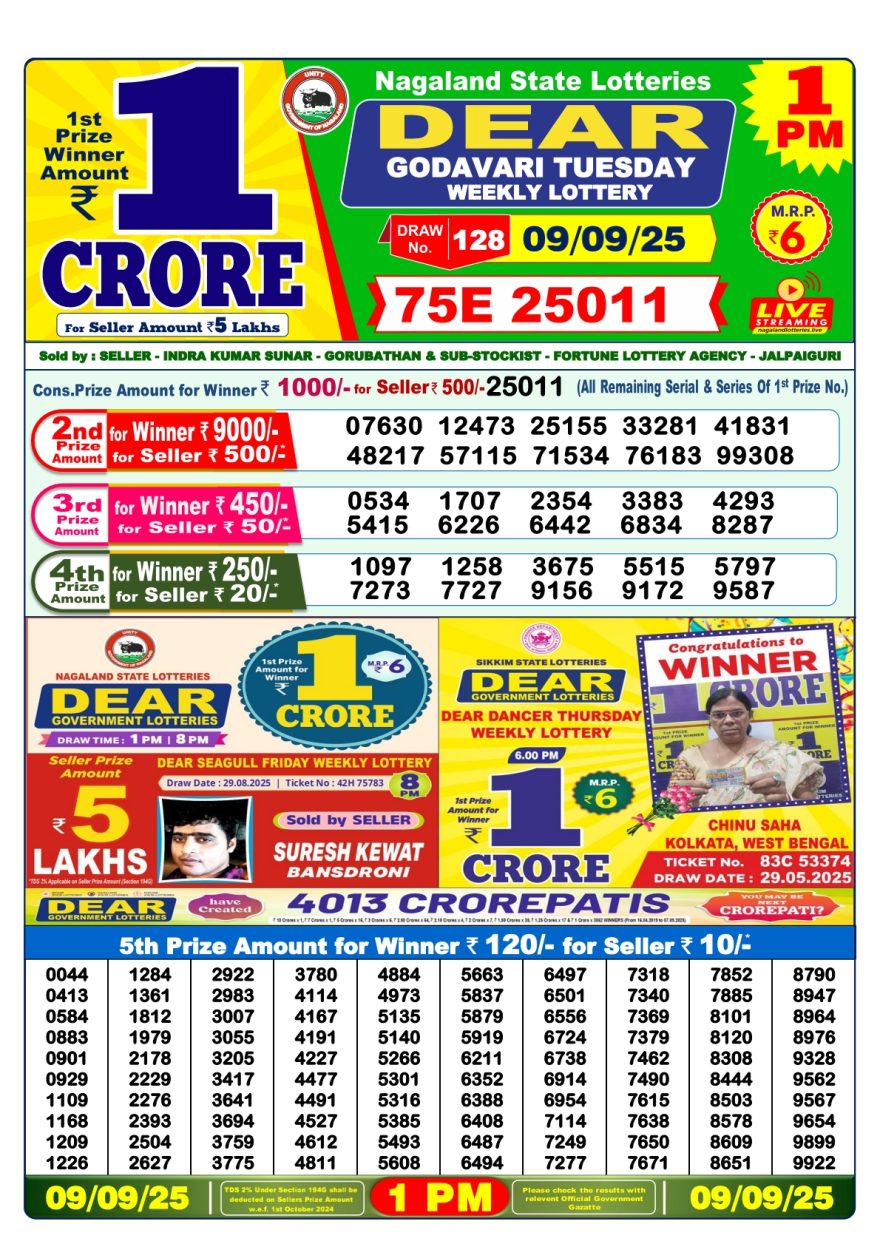 Lottery Result Today September 9, 2025