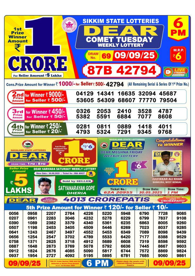 Lottery Result Today September 9, 2025