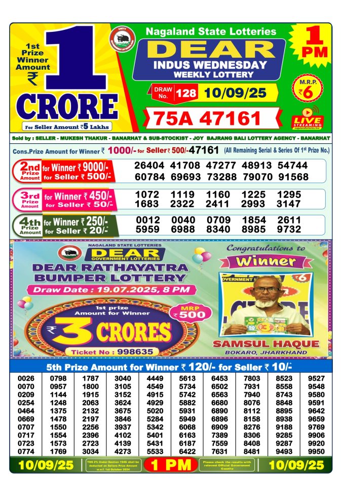 Lottery Result Today September 10, 2025