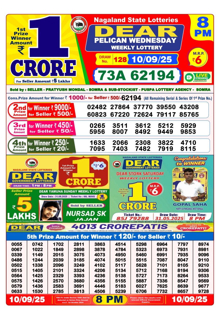 Lottery Result Today September 10, 2025