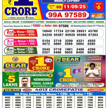 Lottery Result Today September 11, 2025