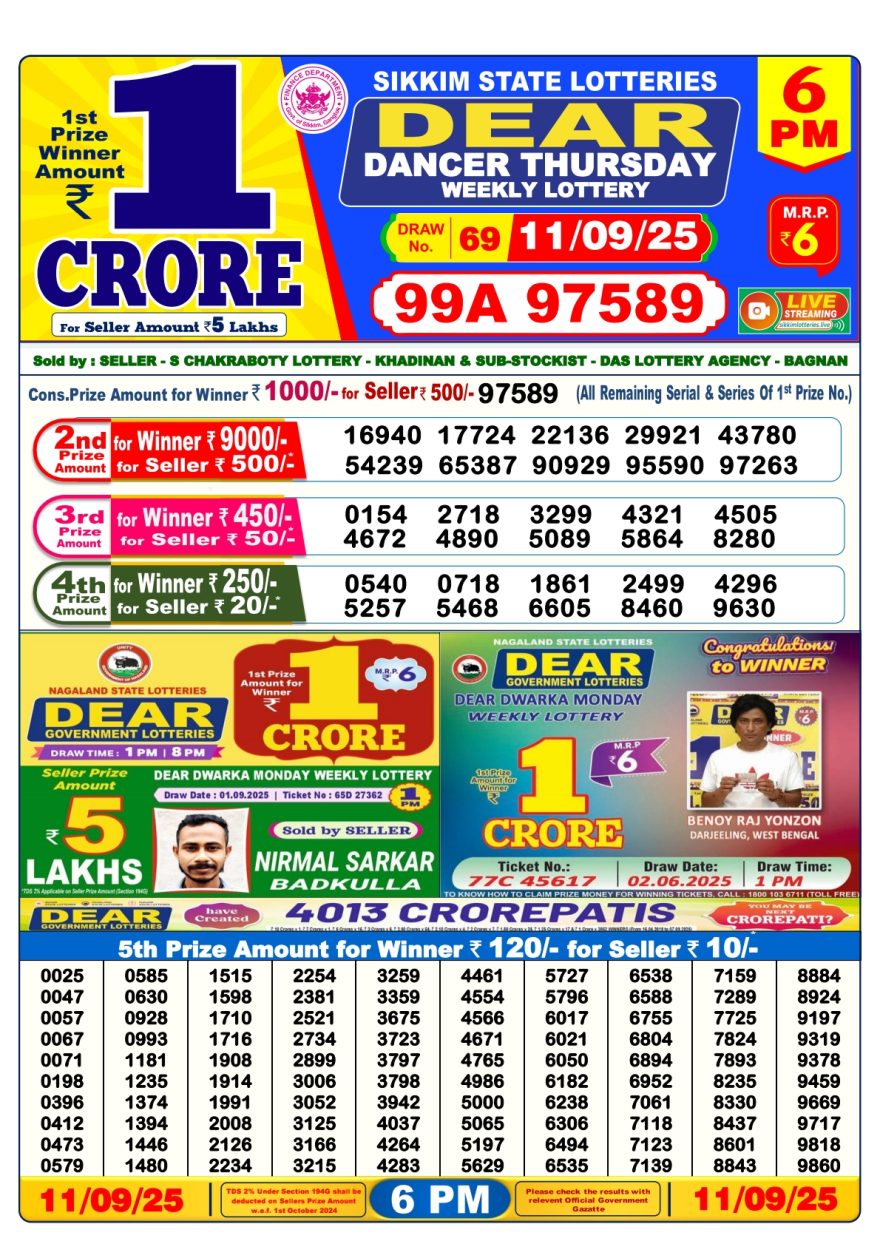 Lottery Result Today September 11, 2025