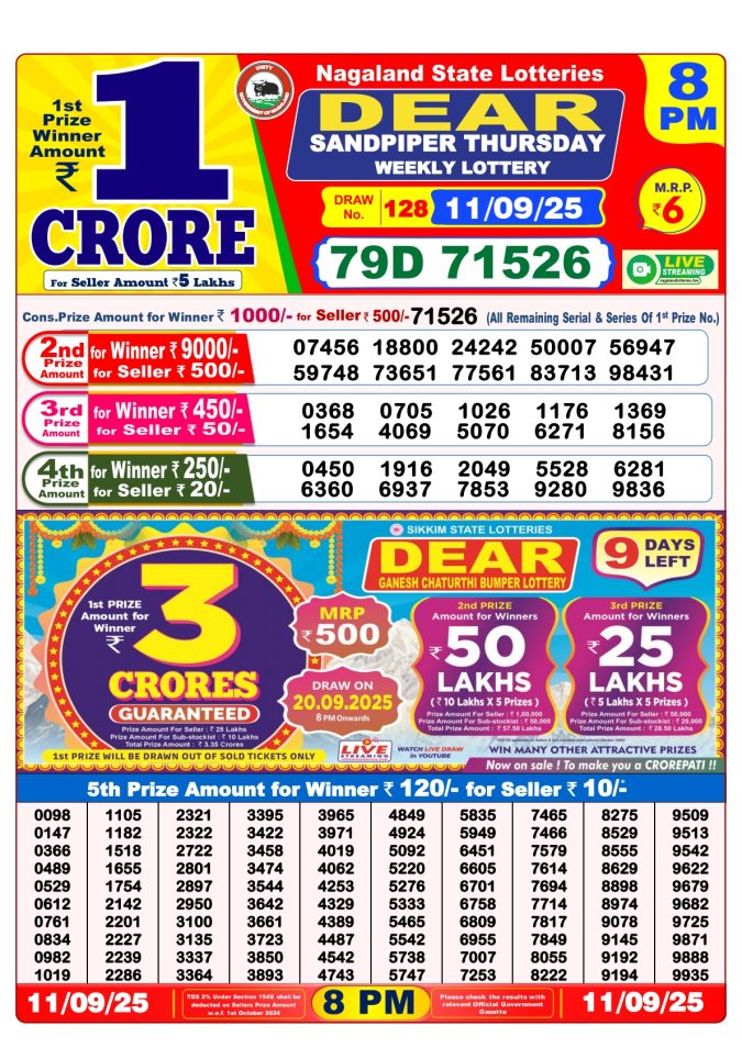 Lottery Result Today September 11, 2025