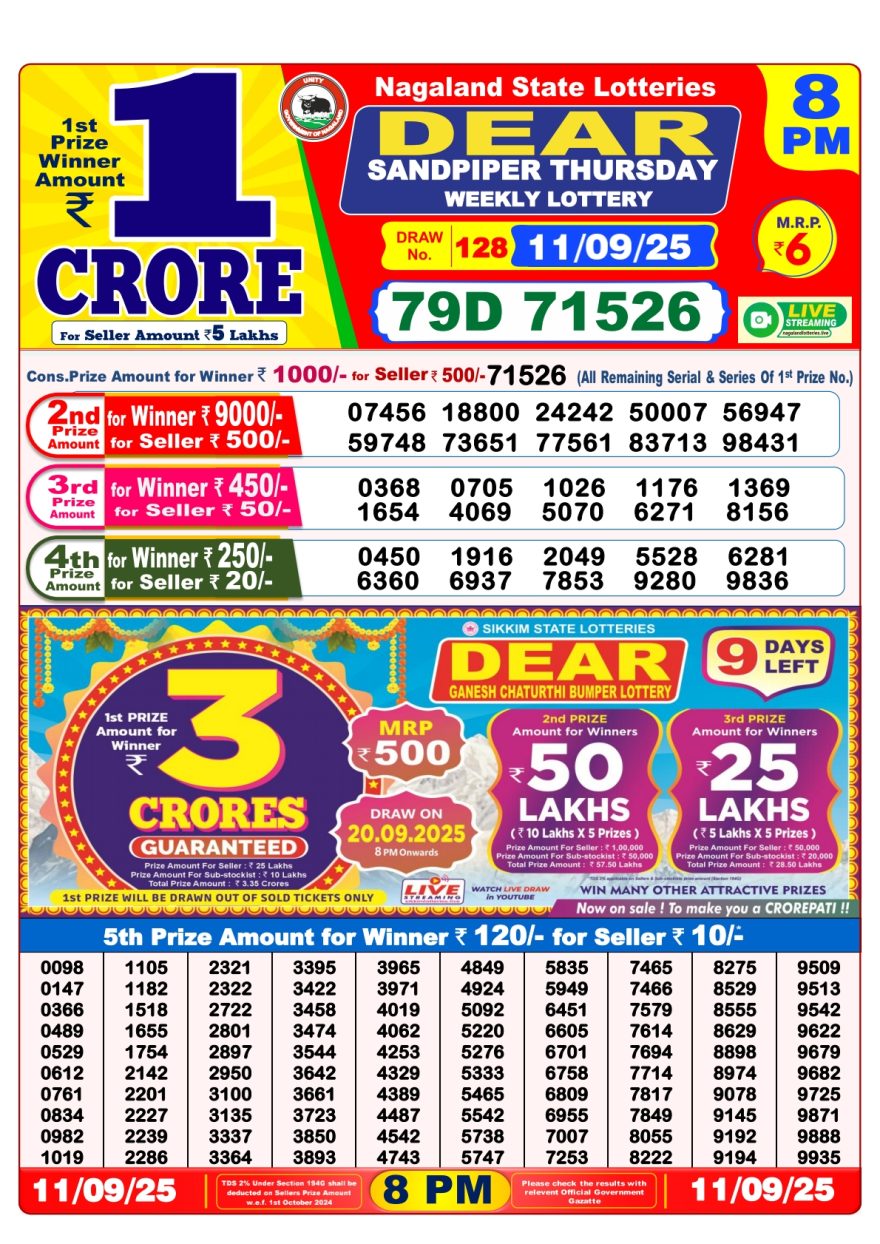 Lottery Result Today September 11, 2025