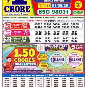 Lottery Result Today September 1, 2025