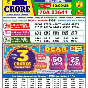 Lottery Result Today September 12, 2025