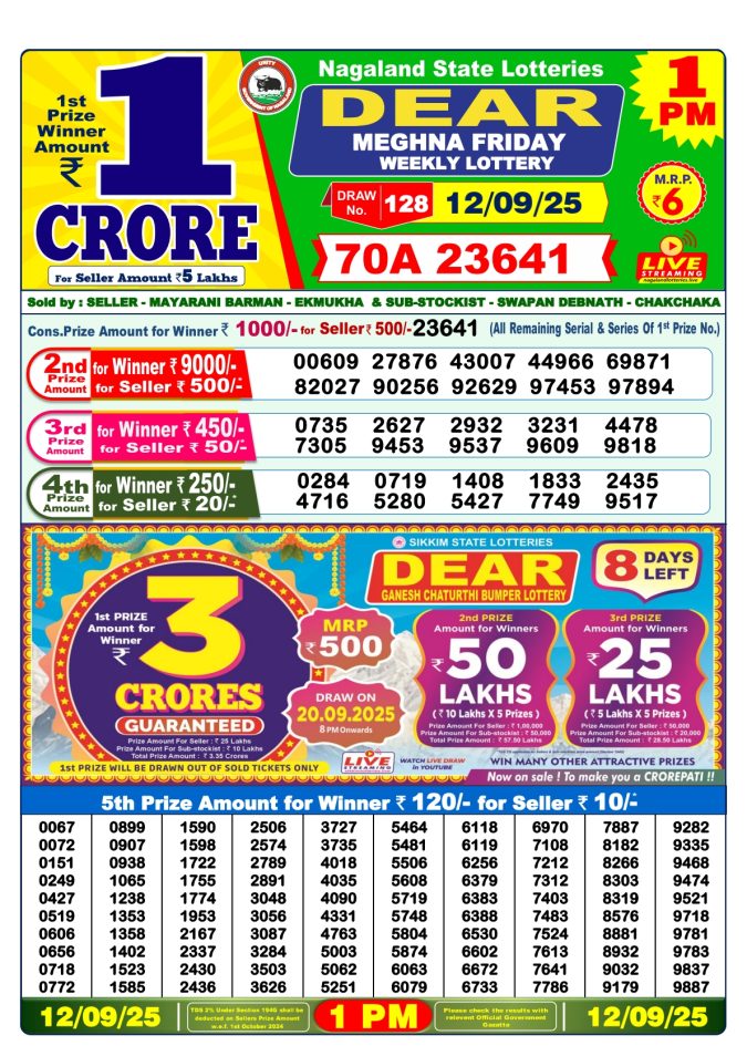 Lottery Result Today September 12, 2025