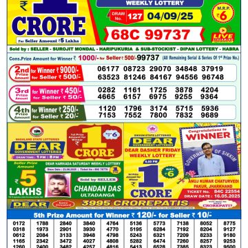 Lottery Result Today September 4, 2025