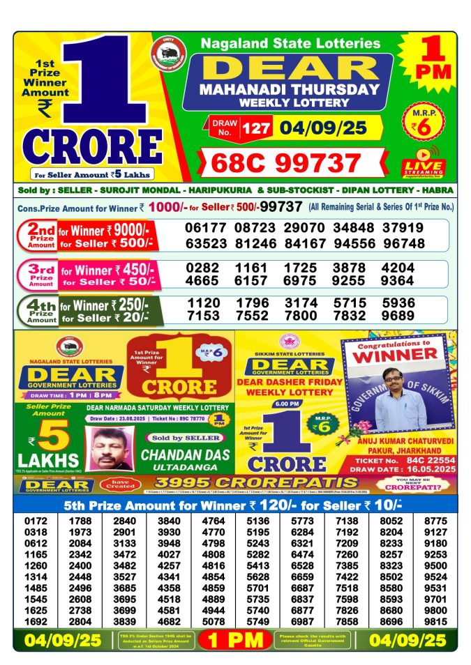 Lottery Result Today September 4, 2025