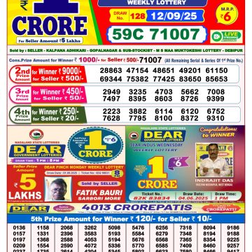 Lottery Result Today September 12, 2025