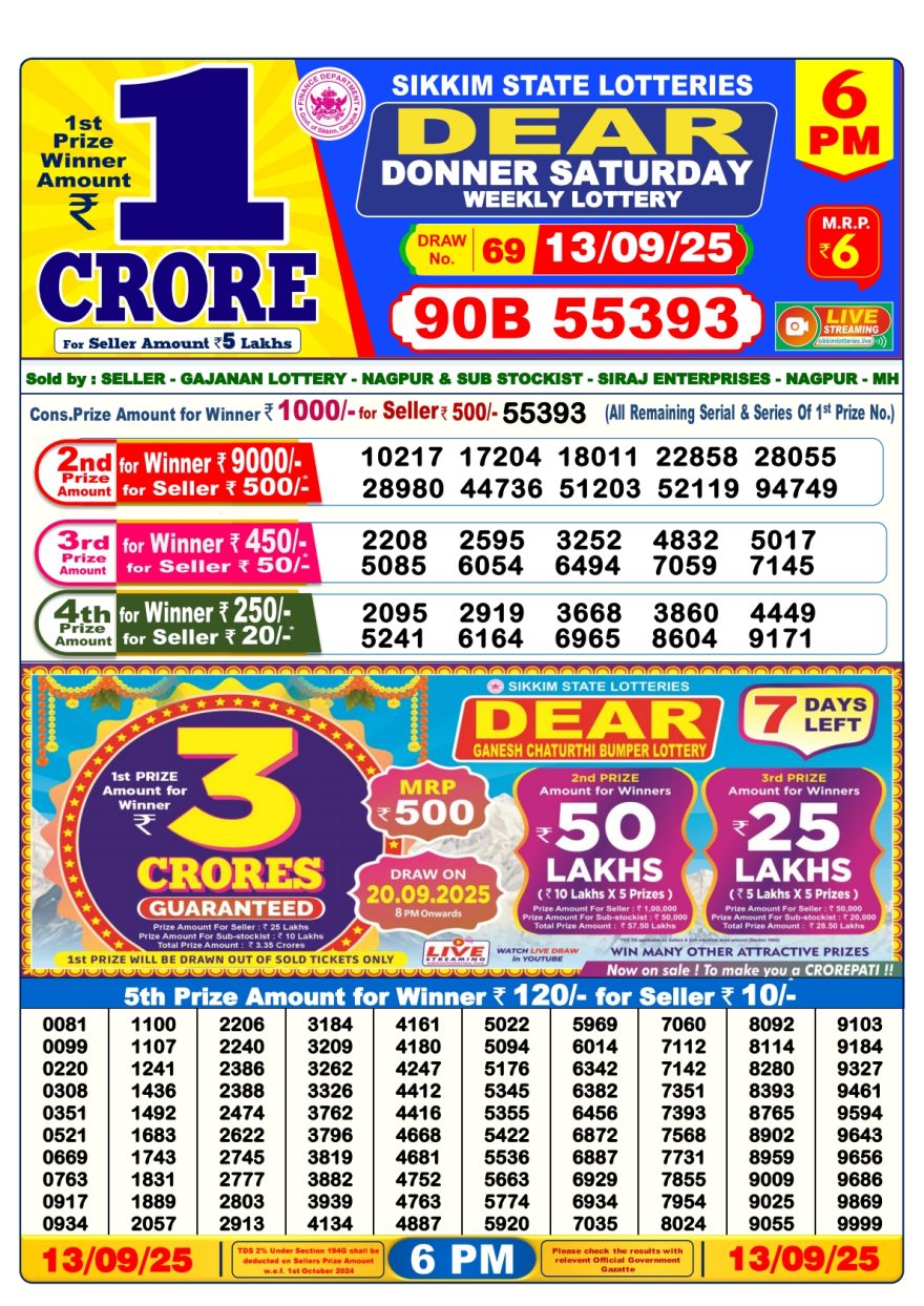 Lottery Result Today September 13, 2025