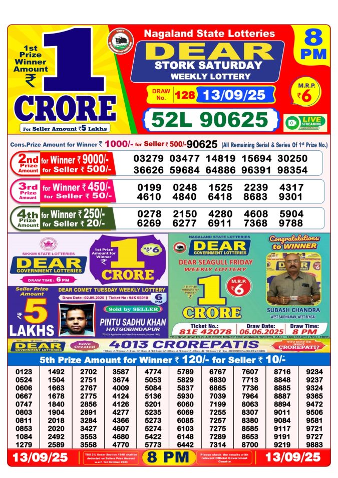 Lottery Result Today September 13, 2025