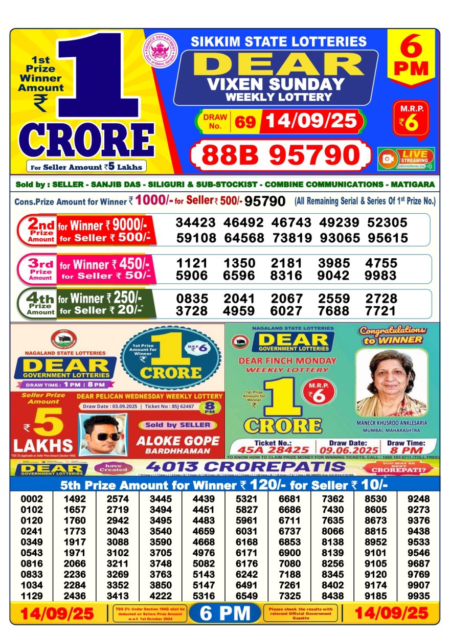 Lottery Result Today September 14, 2025