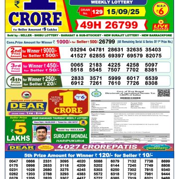 Lottery Result Today September 15, 2025