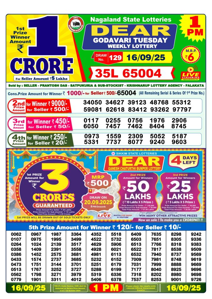 Lottery Result Today September 16, 2025