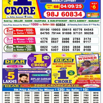 Lottery Result Today September 4, 2025