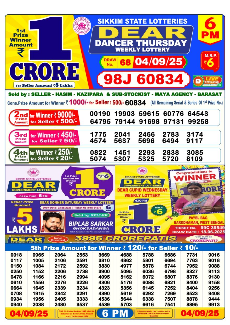Lottery Result Today September 4, 2025