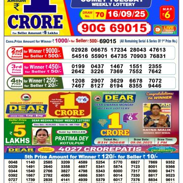 Lottery Result Today September 16, 2025