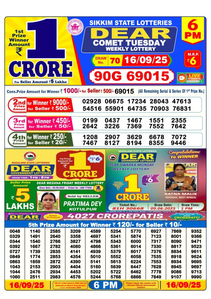 Lottery Result Today September 16, 2025