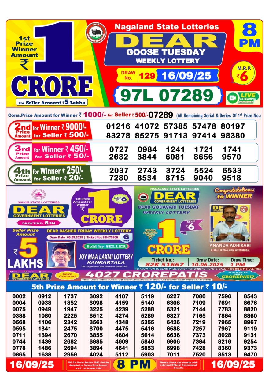 Lottery Result Today September 16, 2025