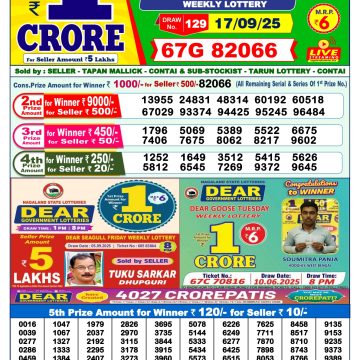 Lottery Result Today September 17, 2025