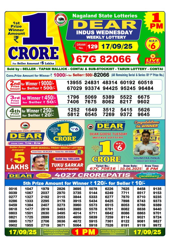 Dear Lottery Sambad 1PM Result 17.09.2025 Lottery Result Today September 17, 2025