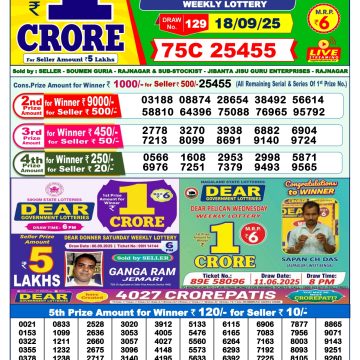 Lottery Result Today September 18, 2025