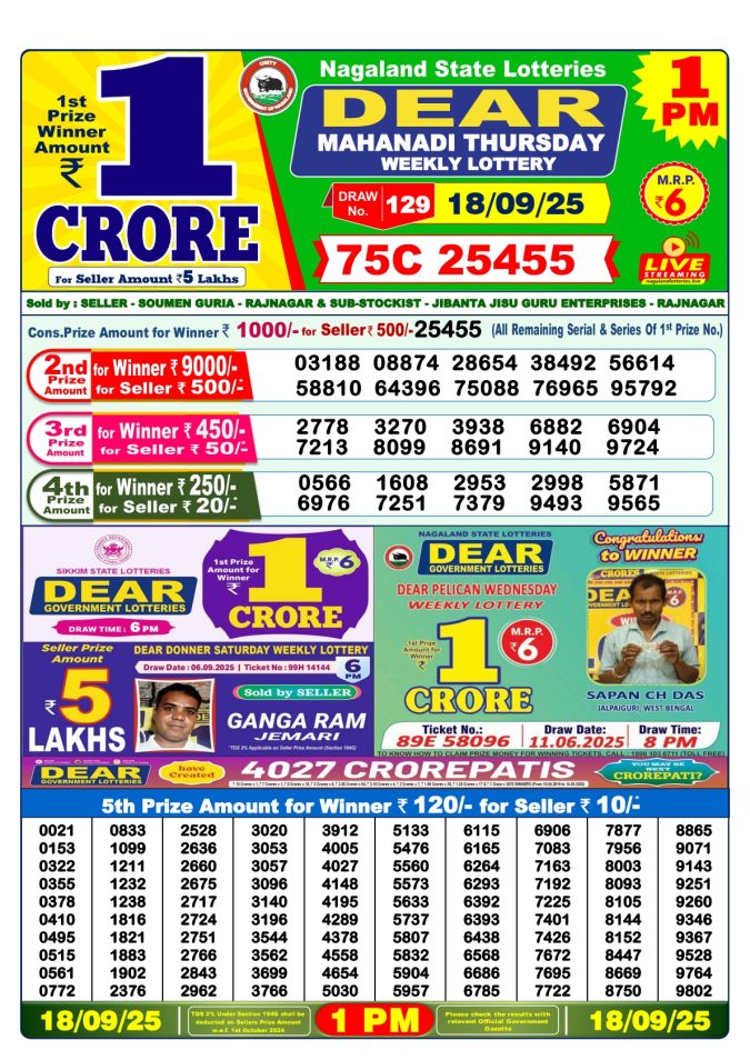 Dear Lottery Sambad 1PM Result 18.09.2025 Lottery Result Today September 18, 2025